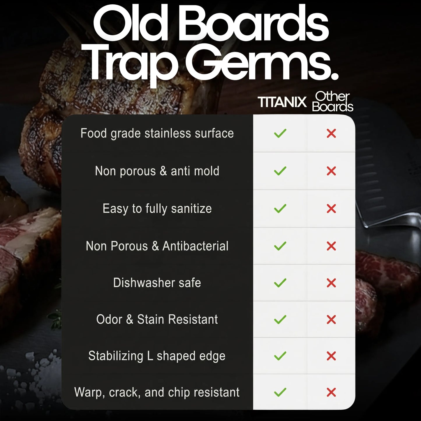 PurePrep Edge - Pure Stainless Steel Board