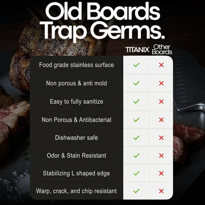 PurePrep Edge - Pure Stainless Steel Board